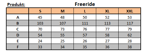Velikostní tabulka kalhot Freeride