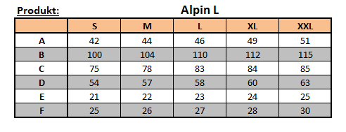 Velikostní tabulka Alpin L Pants
